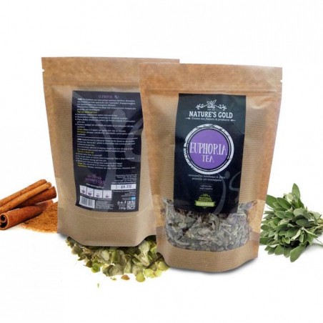 Euphoria Tea